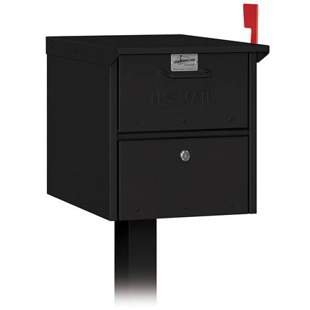 Go Mailboxes